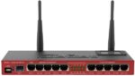 Formation en Ligne : Addition de Connexions avec MikroTik – Image 2