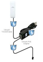 Formation en Ligne : Configuration NanoStation - Transmission, Réception et Interconnexion – Image 9