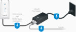 Formation en Ligne : Configuration NanoStation - Transmission, Réception et Interconnexion – Image 8